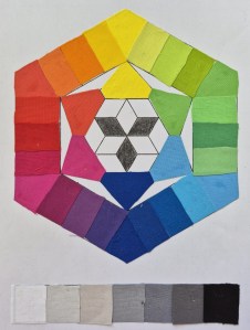 Der Farbkreis nach Küppers bestehend aus 24 Farben. Die sich jeweils gegenüberliegenden Farben sind sogenannte Komplementärkontraste: Gelb und Violett, Grün und Rot, Orange und Blau.